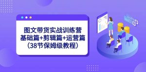 图文带货实战训练营：基础篇+剪辑篇+运营篇（38节保姆级教程）-宁率网络知识库
