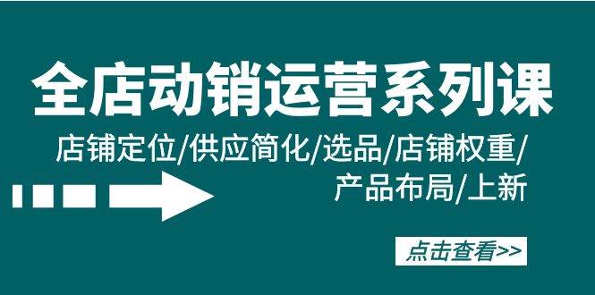 全店·动销运营系列课：店铺定位/供应简化/选品/店铺权重/产品布局/上新-宁率网络知识库