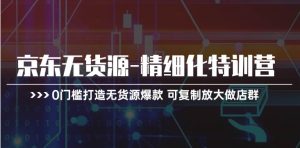 京东无货源-精细化特训营，0门槛打造无货源爆款 可复制放大做店群-宁率网络知识库