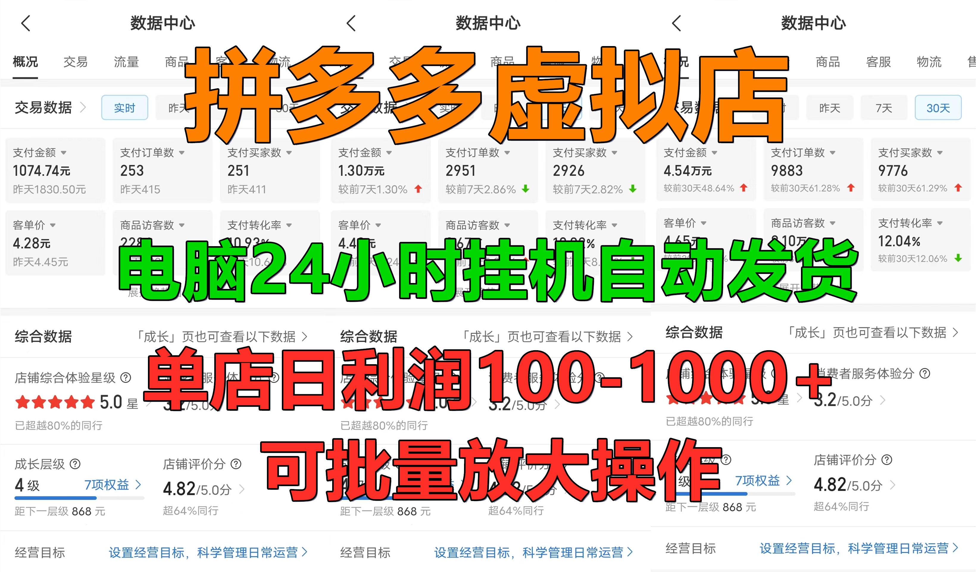 拼多多虚拟店，单店日利润100-1000+，电脑挂机自动发货，可批量放大操作，长久稳定新手首选项目-宁率网络知识库