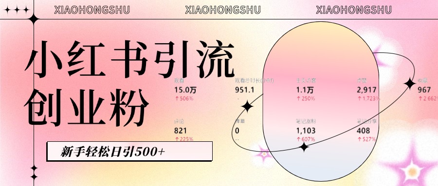 小红书私域引流无脑操作法：AI生成内容，粉丝自动转化，新手轻松日引500+创业粉-宁率网络知识库