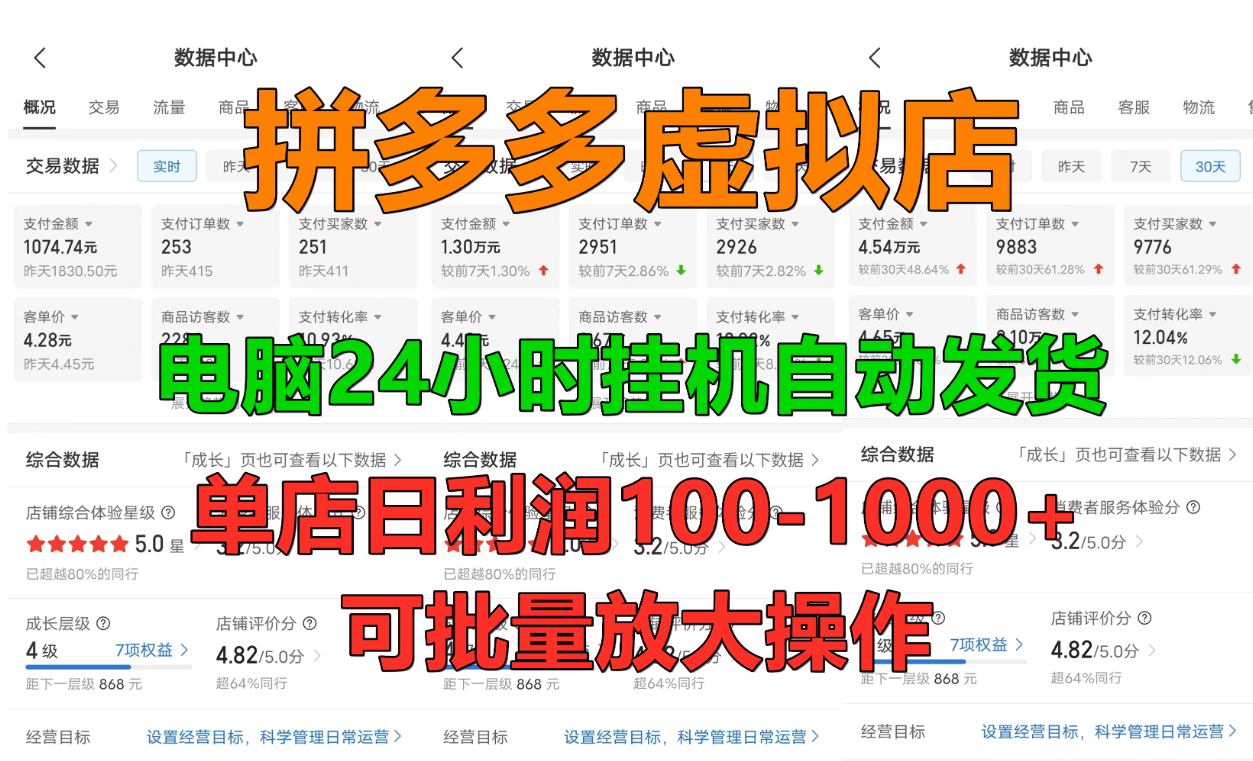 拼多多虚拟店，单店日利润100-1000+，挂机全自动发货，长久稳定新手首选项目，可批量放大操作-宁率网络知识库