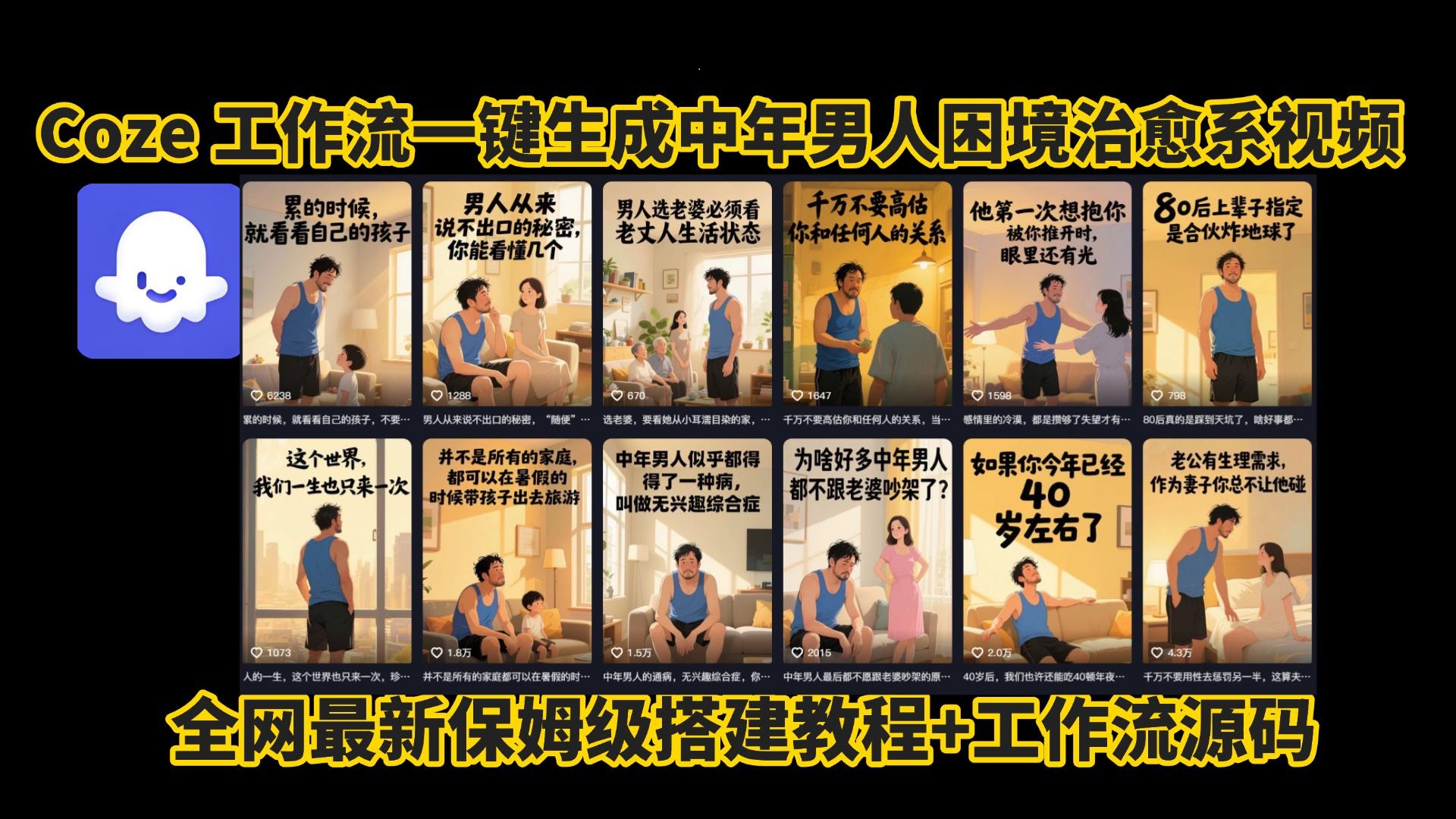 coze工作流一键生成，中年男人困境扎心高涨粉高播放量图文视频，保姆级拆解教程，无需剪辑，无需拍摄写文案智能体拆解教程-宁率网络知识库