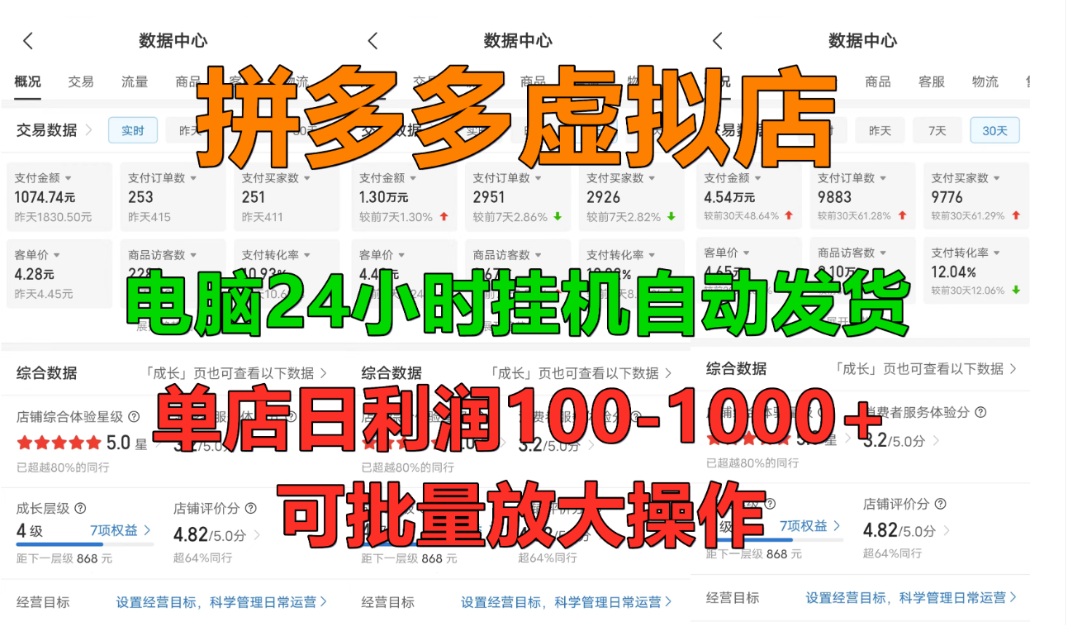 拼多多虚拟店，挂机全自动发货，单店日利润100-1000+，长久稳定新手首选项目，可批量放大操作-宁率网络知识库