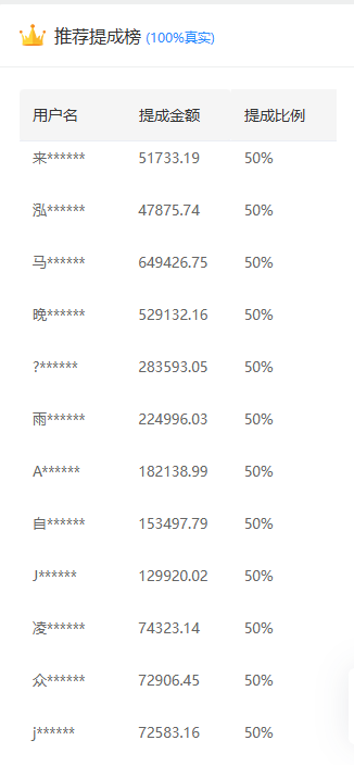 推广软件获取收益你来吗?-宁率网络知识库